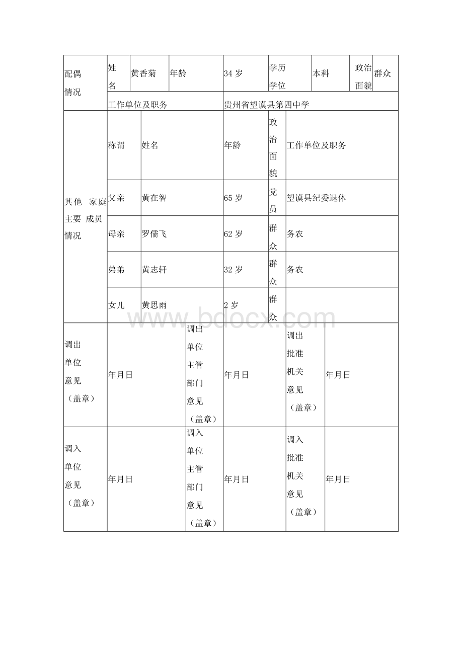 调动人员登记表Word文档下载推荐.docx_第2页