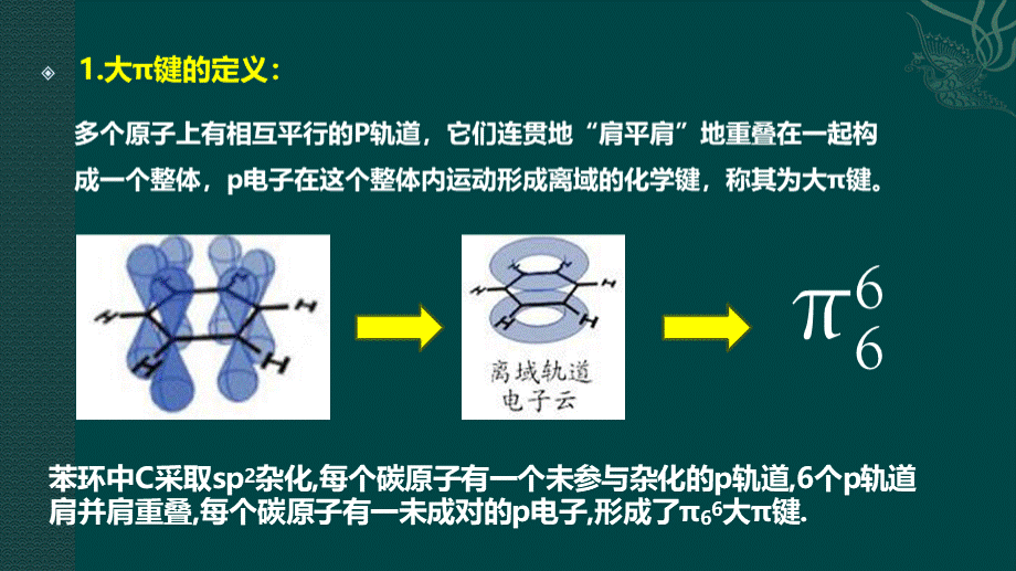 各种各样的大π键.pptx_第2页