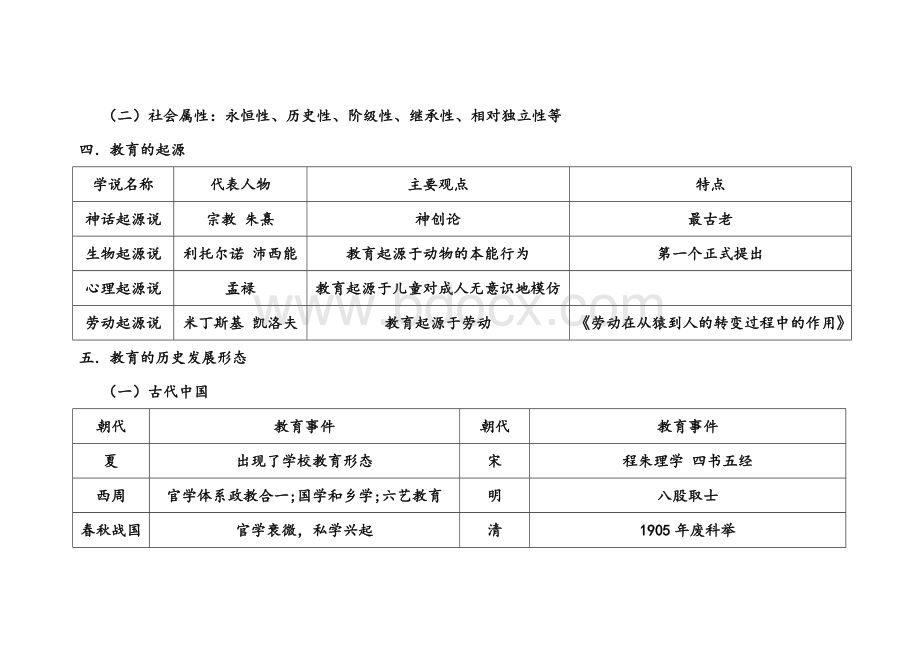 教师招聘考试教育学知识点总结.docx_第2页