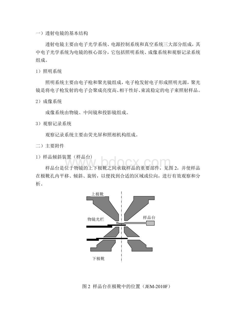 透射电子显微镜的结构及成像.doc_第2页