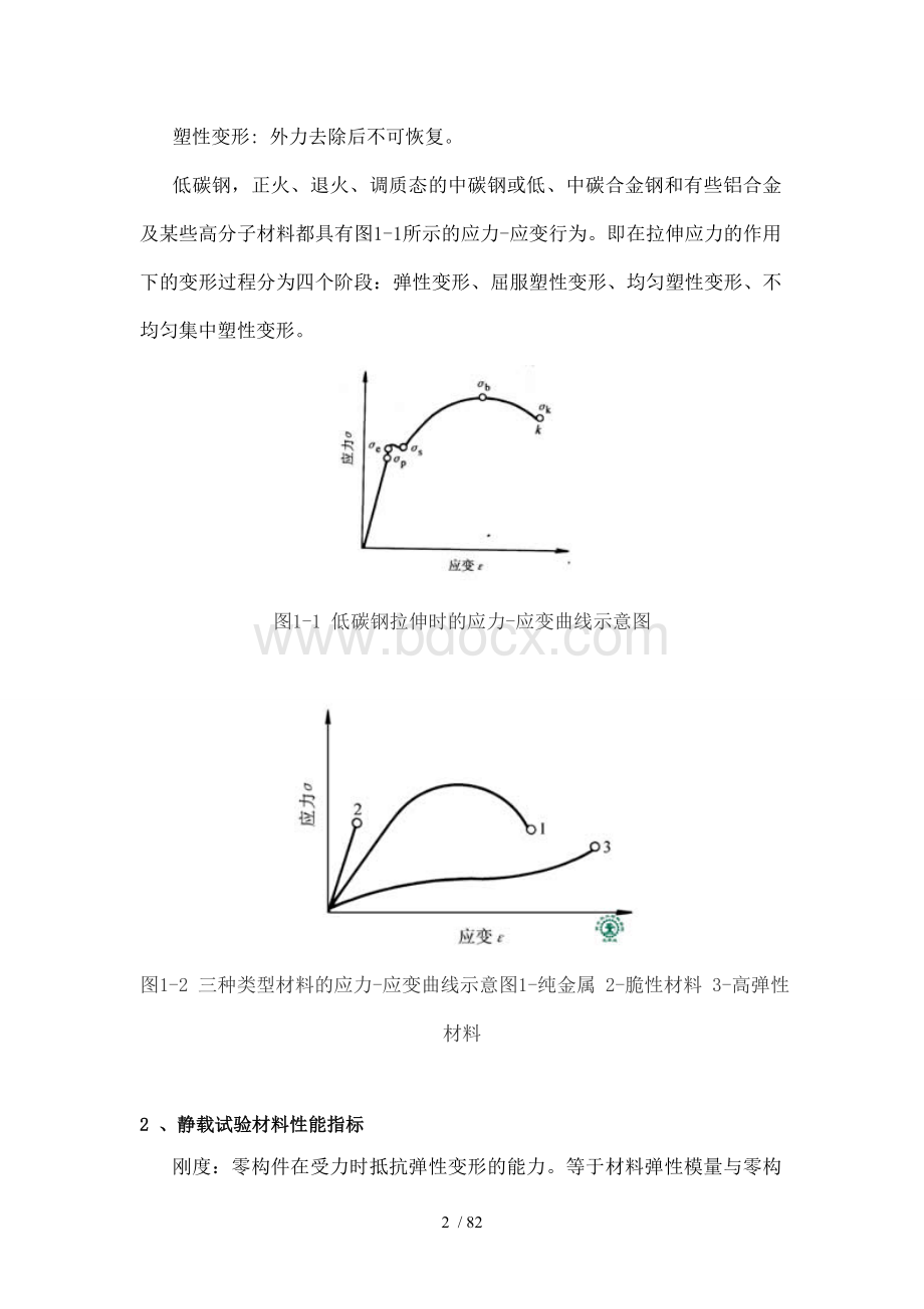 西安交大机械工程材料知识要点Word格式文档下载.doc_第2页