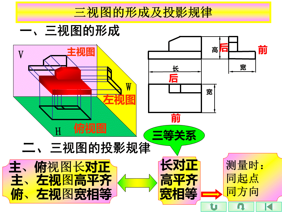 计算机绘图-电子讲稿.ppt_第1页