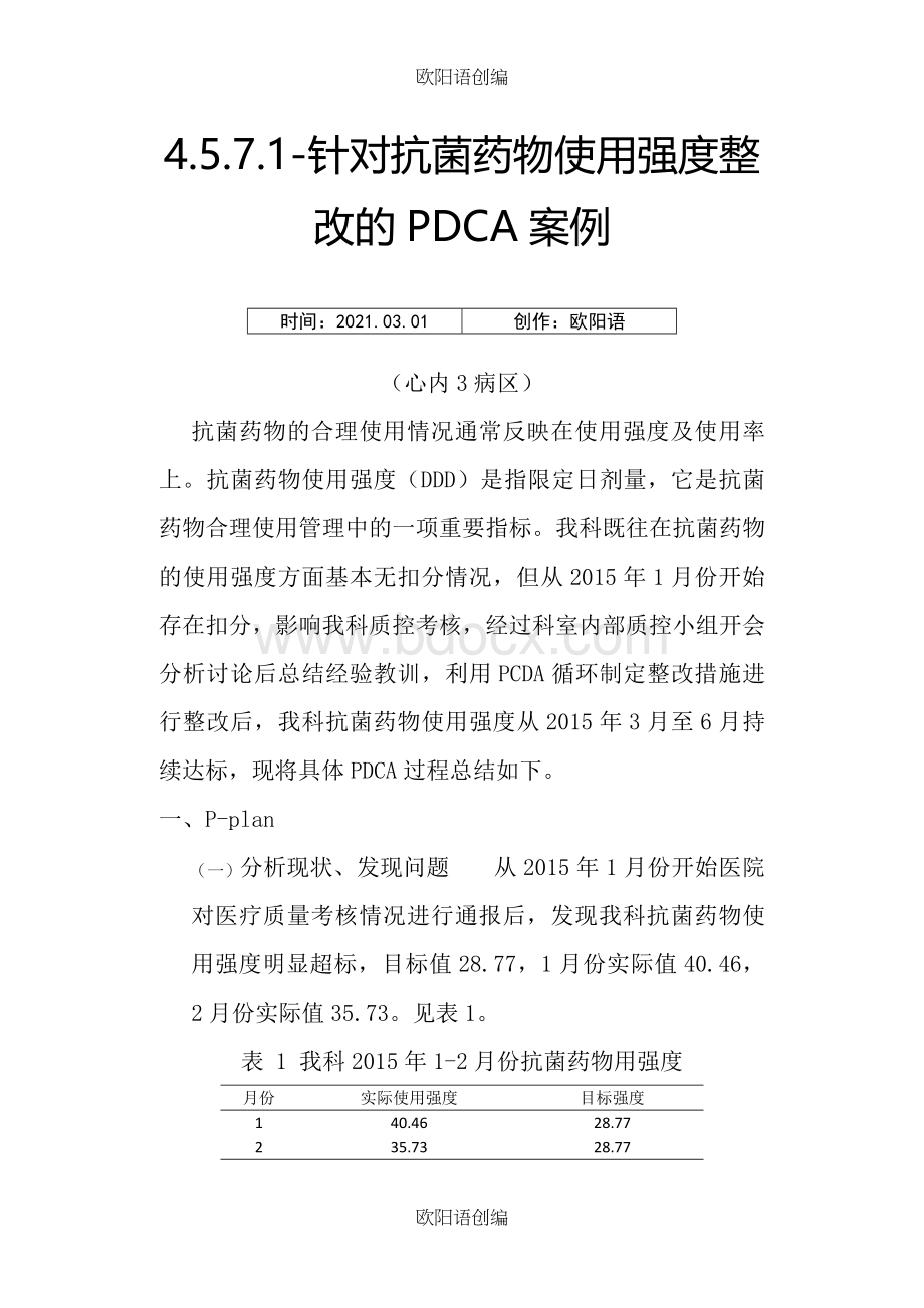 抗菌药物使用强度整改的PDCA案例之欧阳语创编.doc