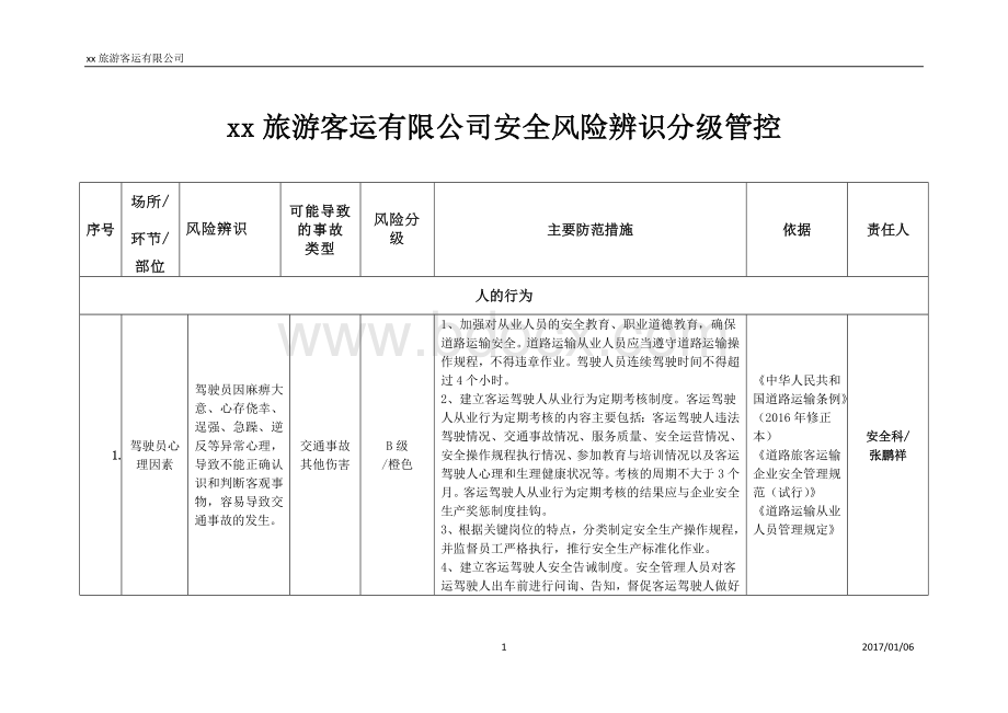 道路旅客运输企业安全风险辨识分级管控清单.doc