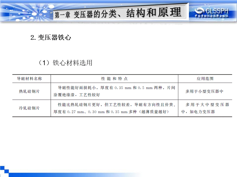 电子课件-《电机与变压器(第五版)》-A04-1206-§1—2PPT课件下载推荐.ppt_第3页