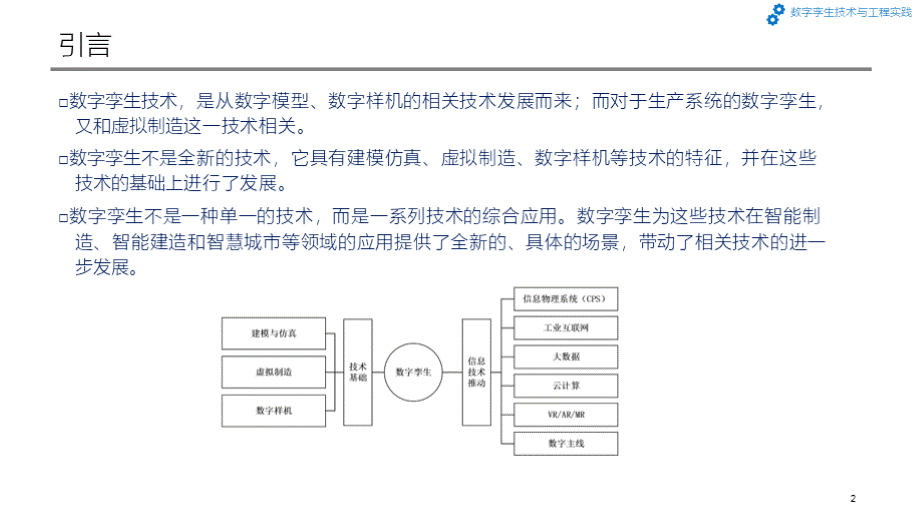 数字孪生技术与工程实践 第2章 数字孪生相关技术和一般架构优质PPT.pptx_第2页