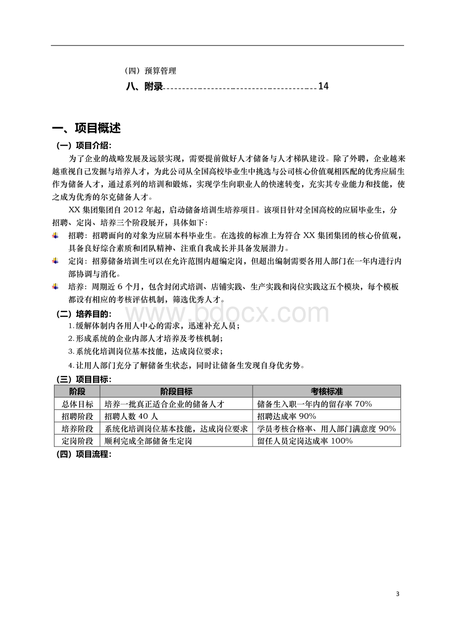 XX集团管培生培养方案.docx_第3页