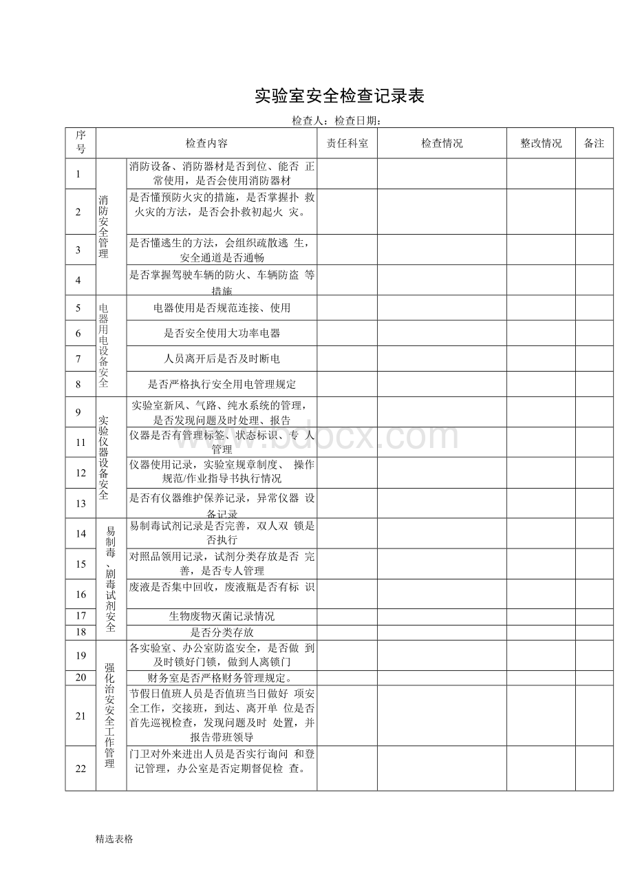 实验室安全检查记录表最新版Word下载.docx