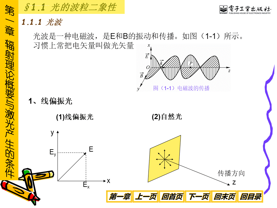 激光原理及应用陈家璧第二版课件优质PPT.ppt