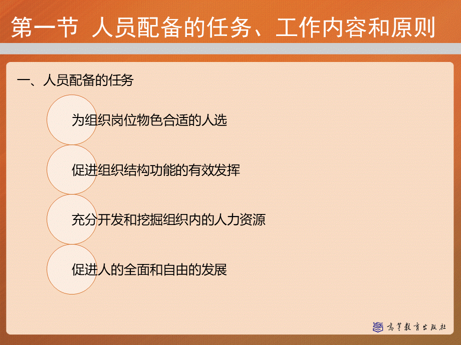 第七章-人员配备——管理学(马工程)PPT资料.ppt_第2页