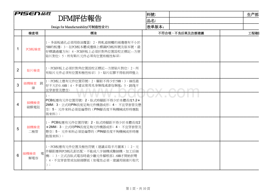 DFM报告.xls