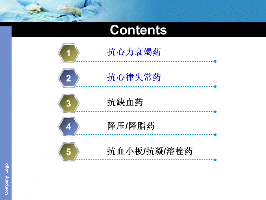 心内科常用药物(这个ppt真是用心了)PPT格式课件下载.ppt_第2页