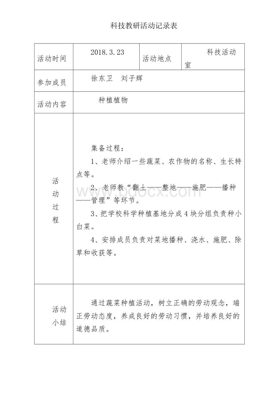 科技教研活动记录表Word文档下载推荐.doc_第2页