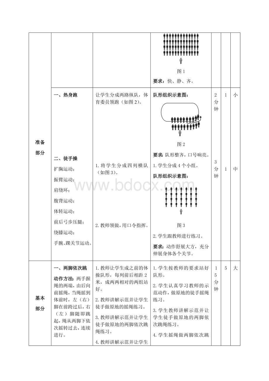 《跳短绳：两脚依次跳、并脚跳》教案.docx_第2页