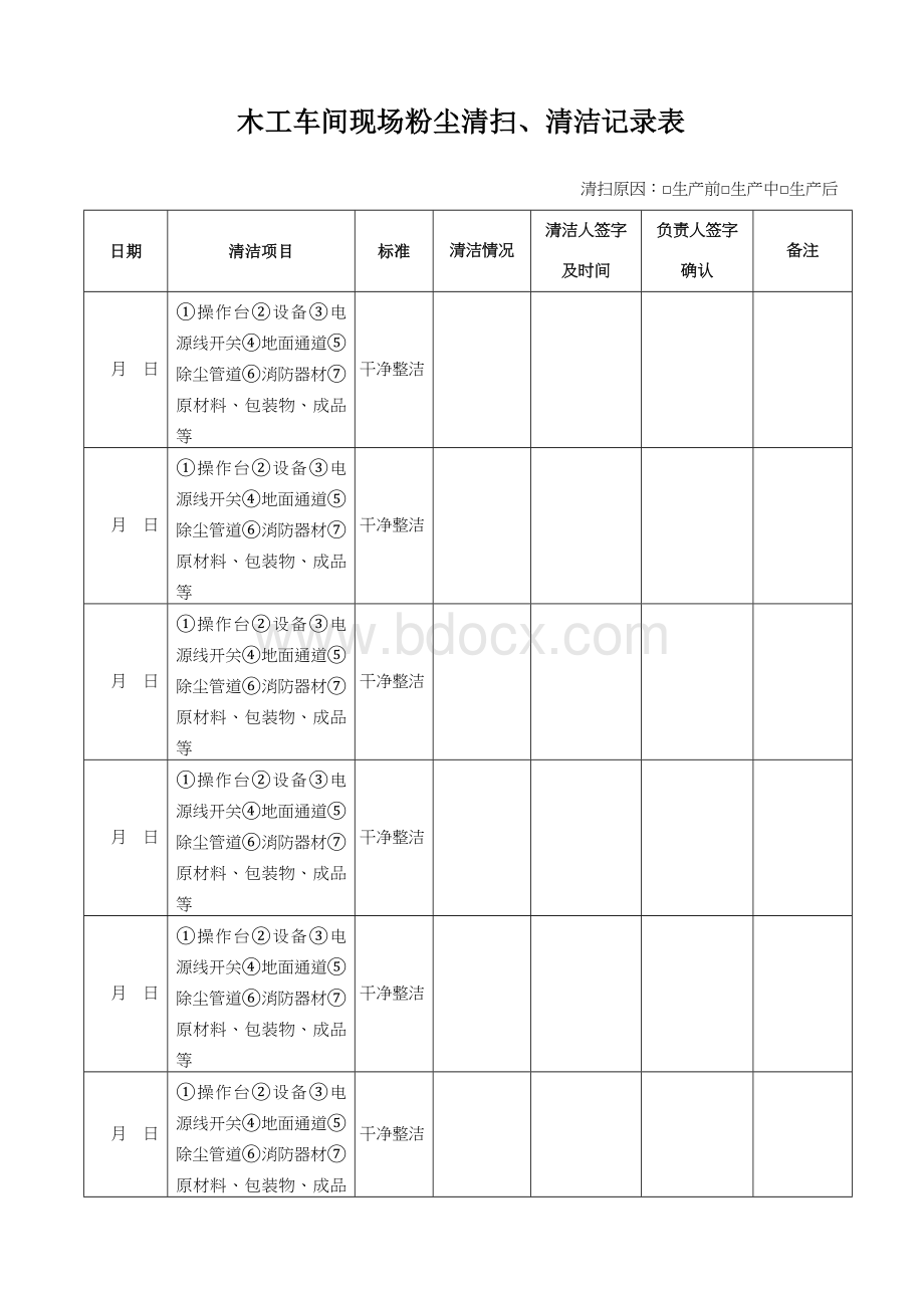 木工车间现场粉尘清扫记录Word文档格式.doc