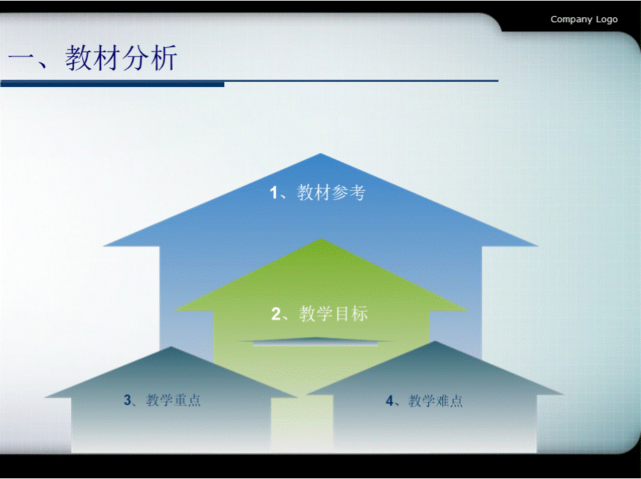 漫步中国园林艺术-说课PPT优质PPT.pptx_第3页