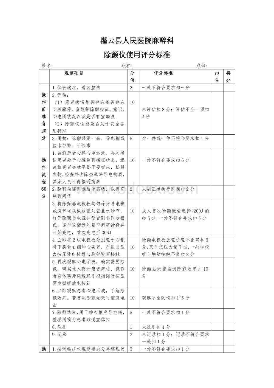 除颤仪使用评分标准文档格式.doc_第1页