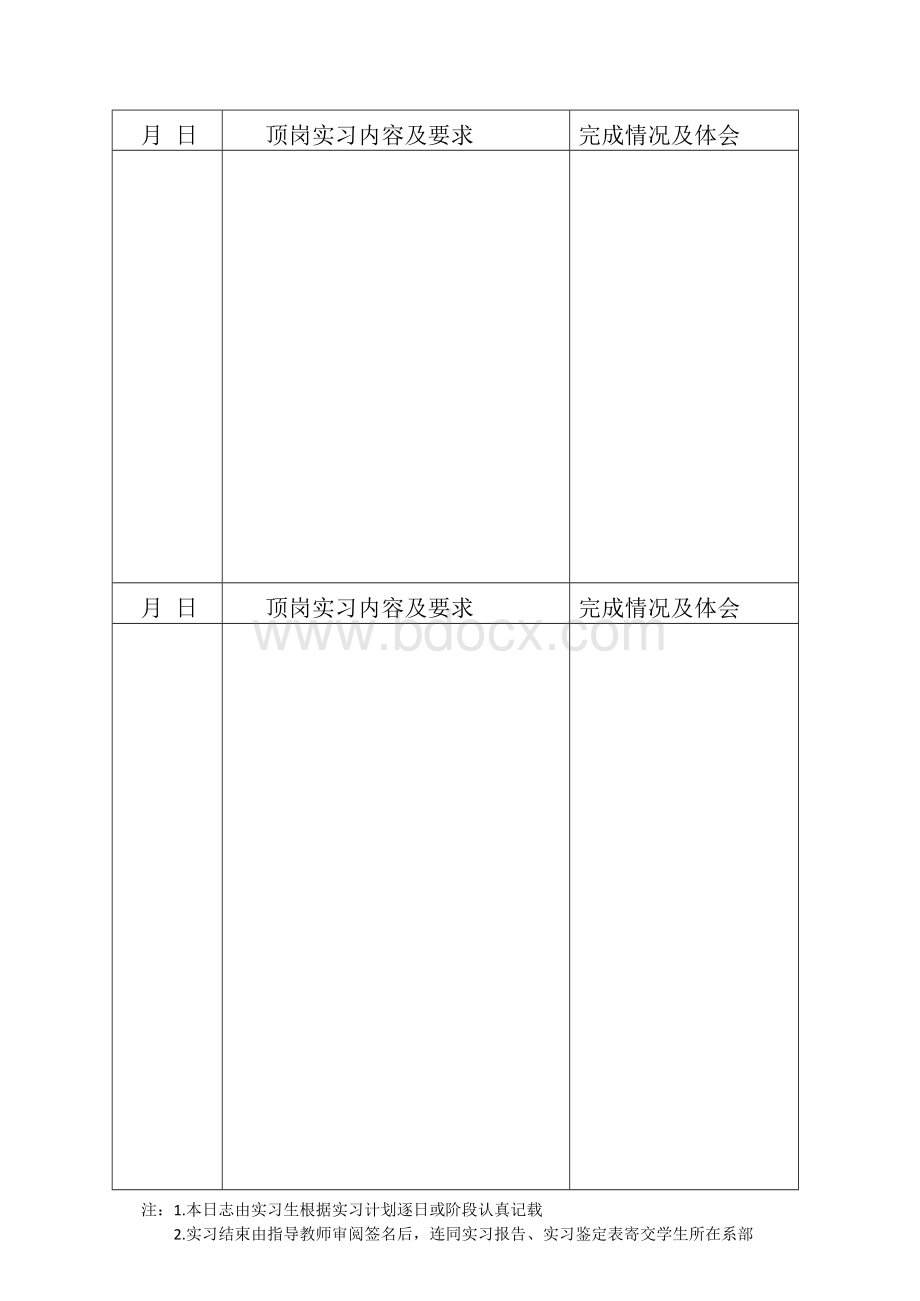 顶岗实习日志.docx_第3页