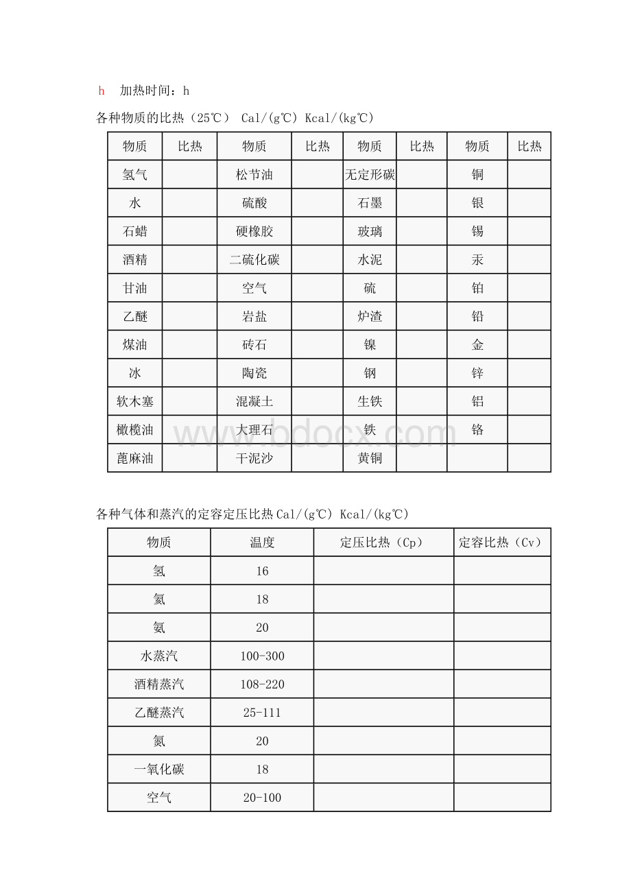 电加热计算公式.doc_第3页