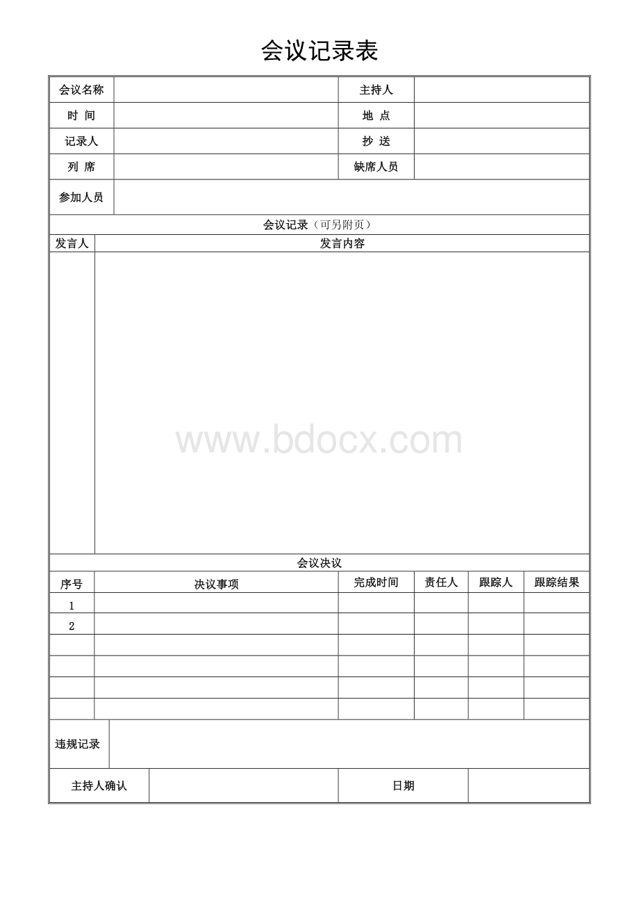 会议记录表 (2)Word文档下载推荐.doc