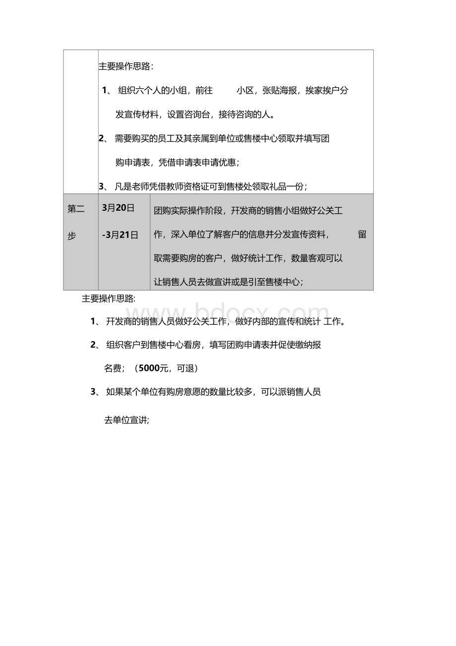 购房团购活动方案及文案Word文件下载.docx_第2页