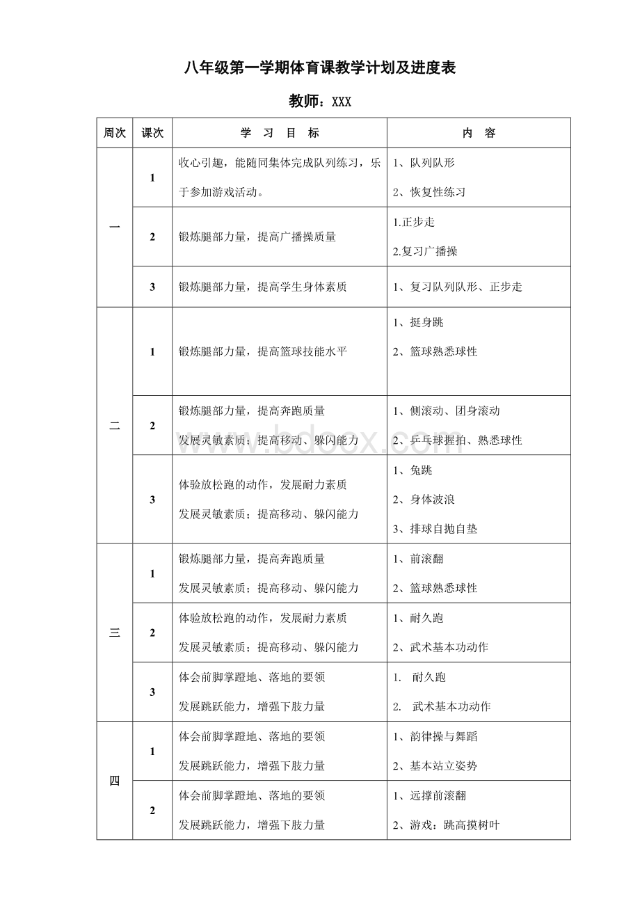 八年级第一学期体育课教学计划及进度表Word文档下载推荐.doc_第1页