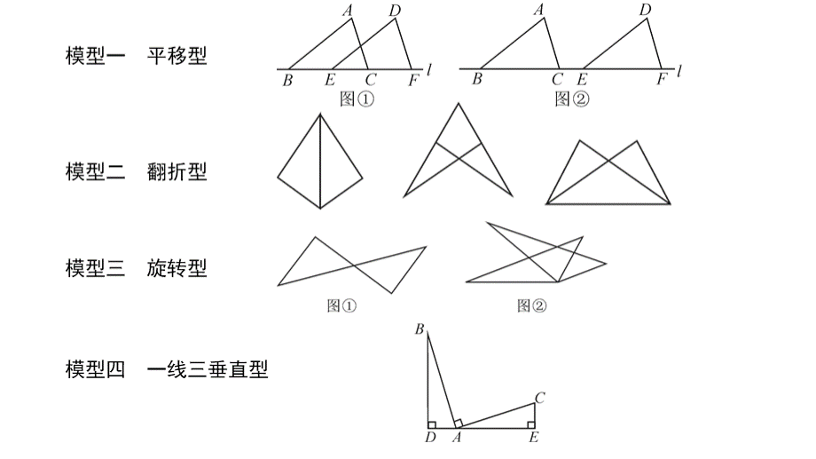 全等三角形的基本模型复习(正式经典)优质PPT.ppt_第2页