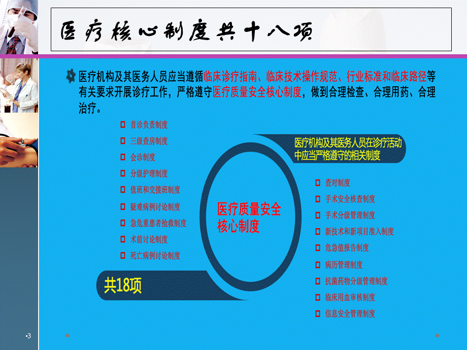 十八项核心制度 重要ppt课件PPT格式课件下载.ppt_第3页