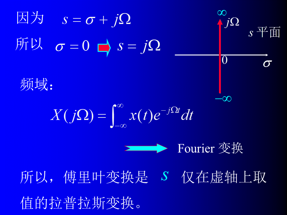 胡广书数字信号处理第2章.ppt_第3页