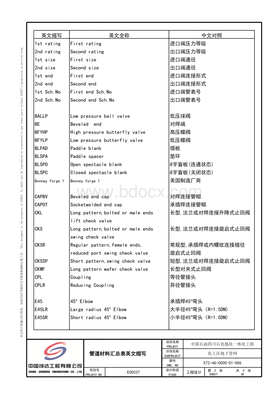 06管道材料汇总表英文缩写表格文件下载.xls_第2页