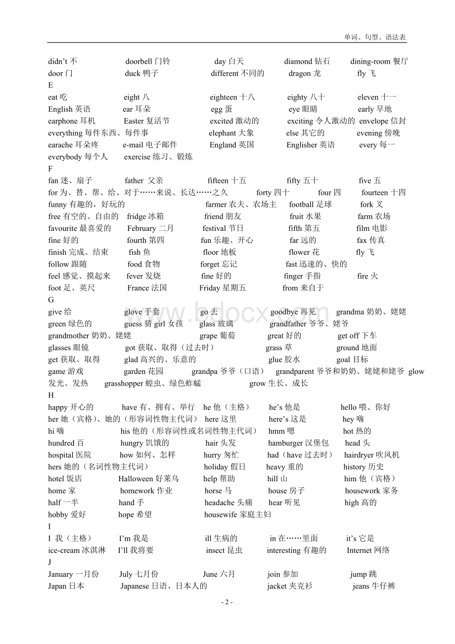 上海版牛津小学英语词汇表(全阶段)Word文件下载.doc_第2页