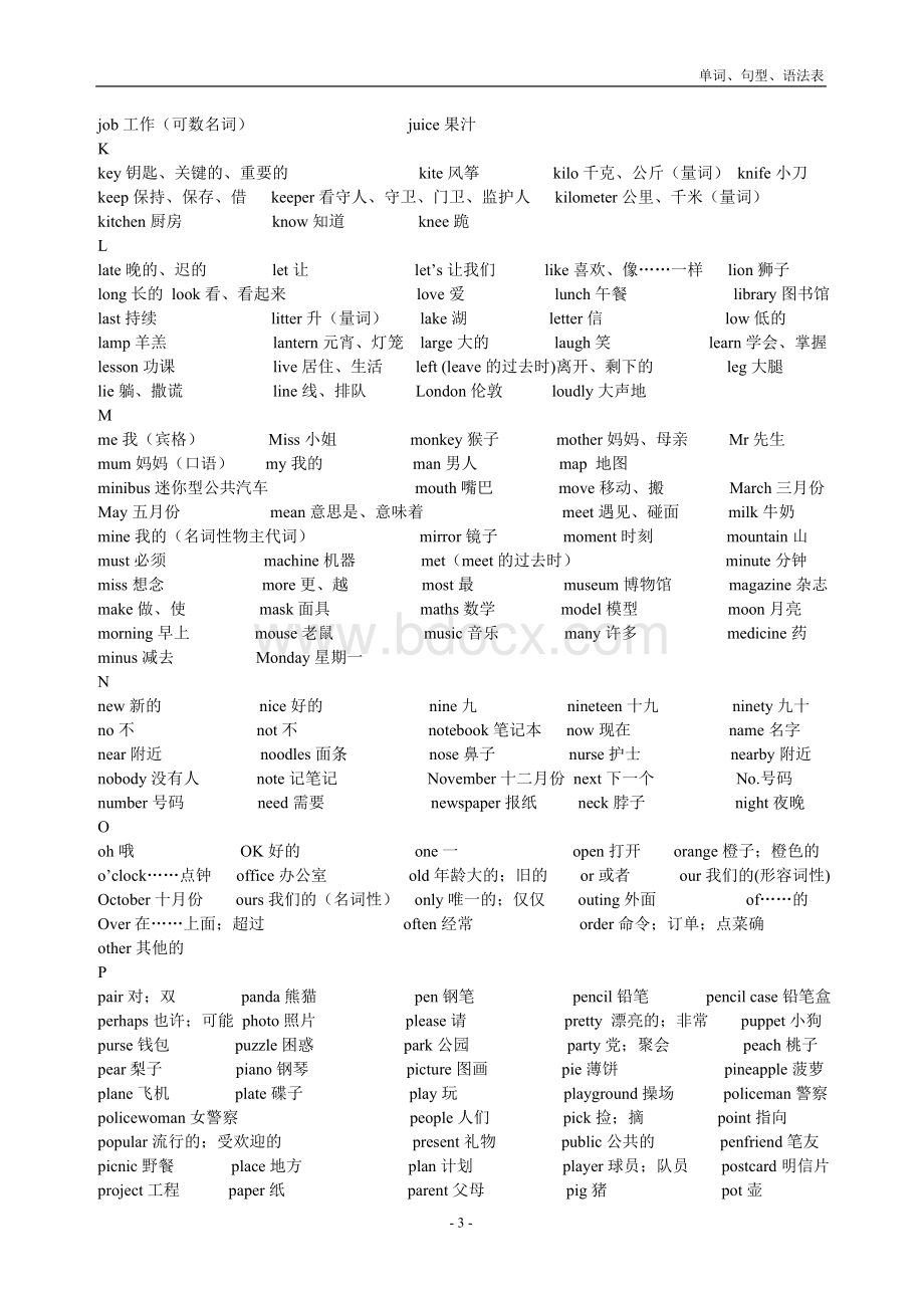 上海版牛津小学英语词汇表(全阶段)Word文件下载.doc_第3页