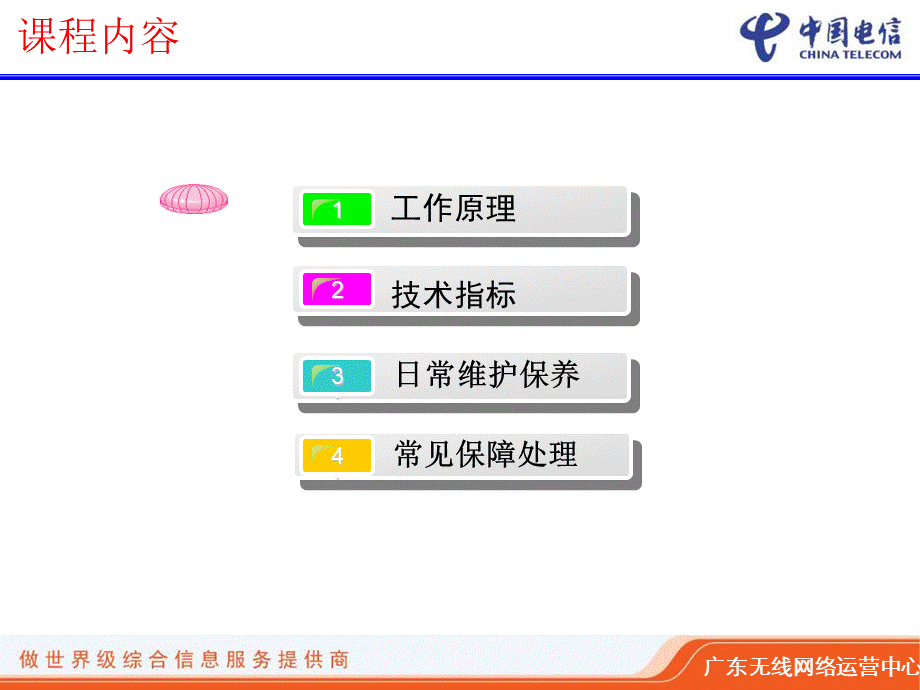 便携式发电机组ppt课件.ppt_第2页