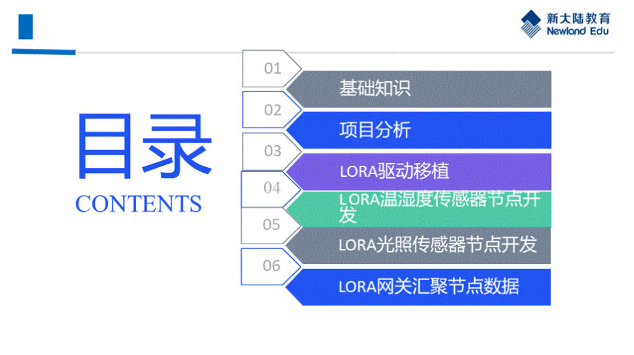 上课课件7 lora通信应用开发PPT文档格式.pptx_第2页