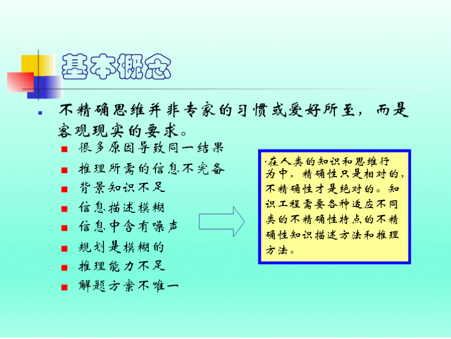 人工智能不确定推理课件优质PPT.pptx_第3页