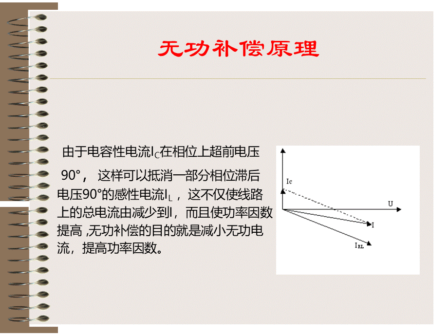 无功补偿课件.ppt_第3页