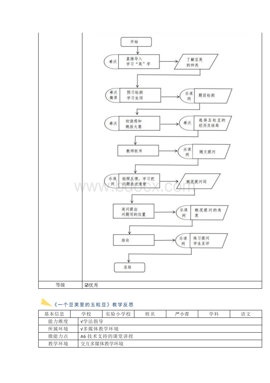 信息技术2.0微能力点-A6-小学语文《一个豆荚里的五粒豆》课堂讲授案例.docx_第3页