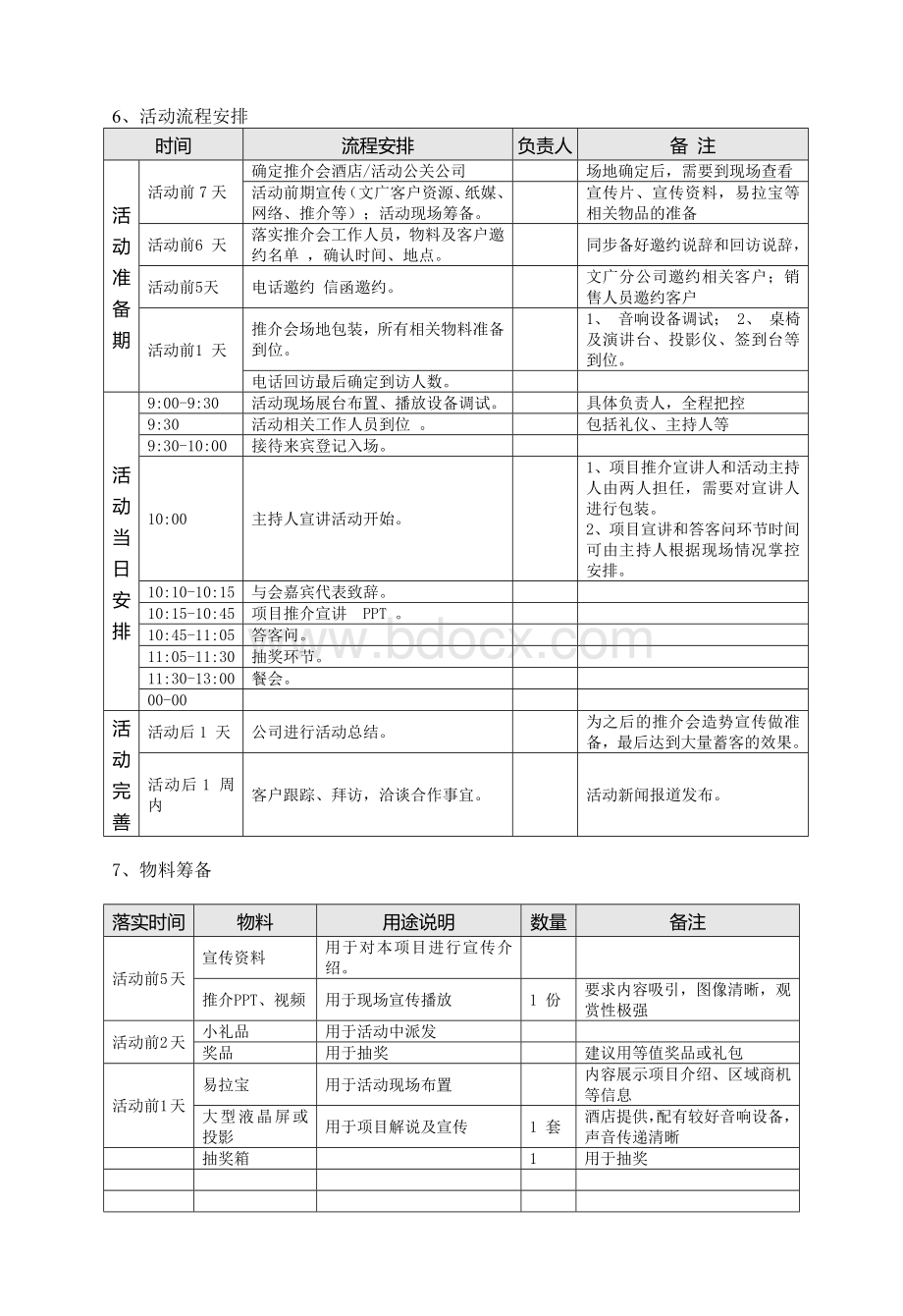 xx传媒项目推介会流程Word格式.doc_第2页