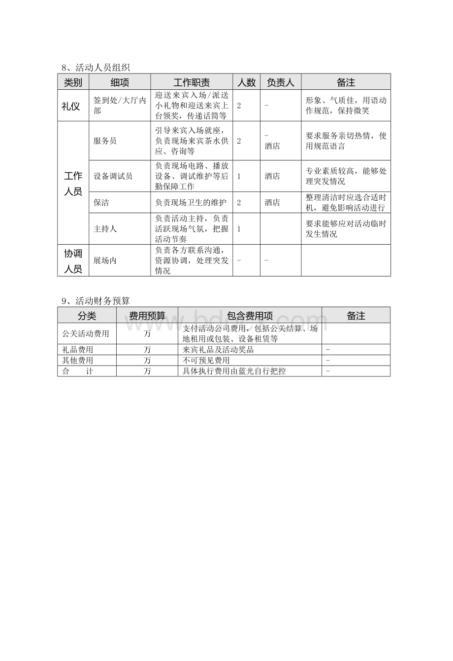 xx传媒项目推介会流程Word格式.doc_第3页