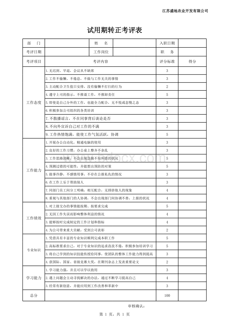 员工转正考核评分表表格文件下载.xls_第1页