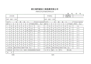 回弹仪检测多孔砖砖强度计算表.xls