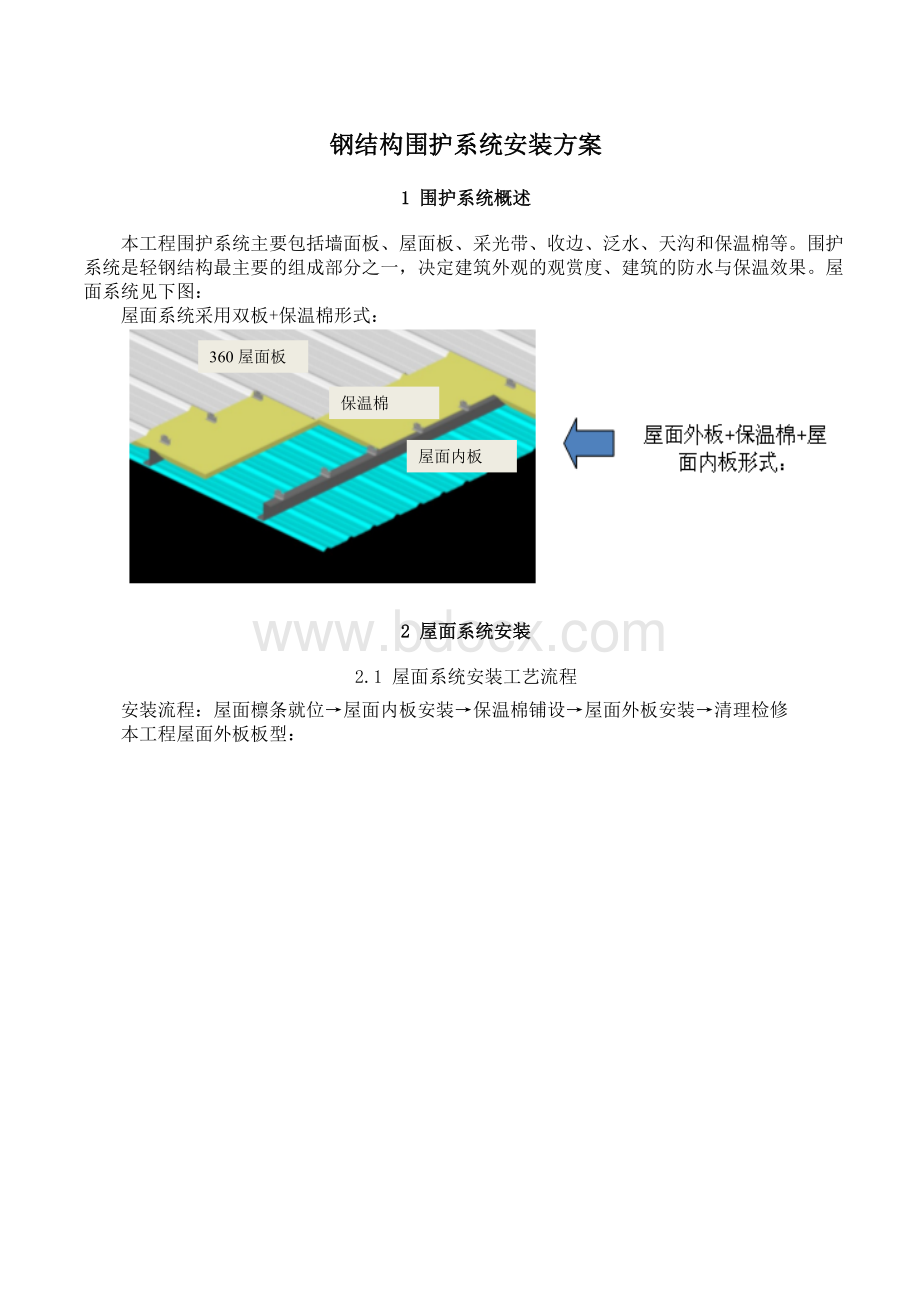 钢结构围护系统安装方案.doc