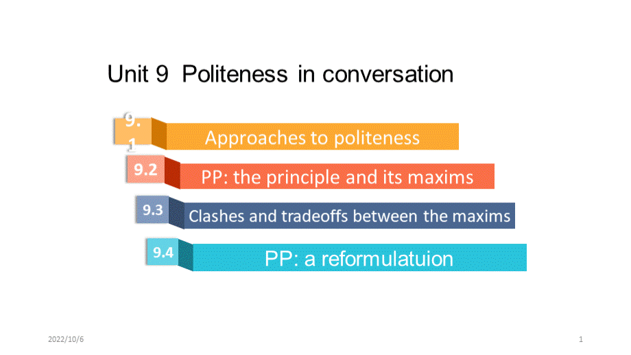 语言学Politeness in conversationPPT课件下载推荐.ppt