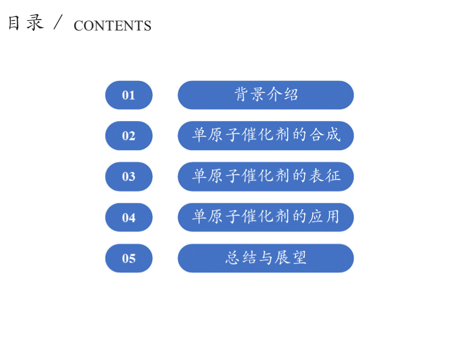 单原子催化剂优质PPT.pptx_第2页