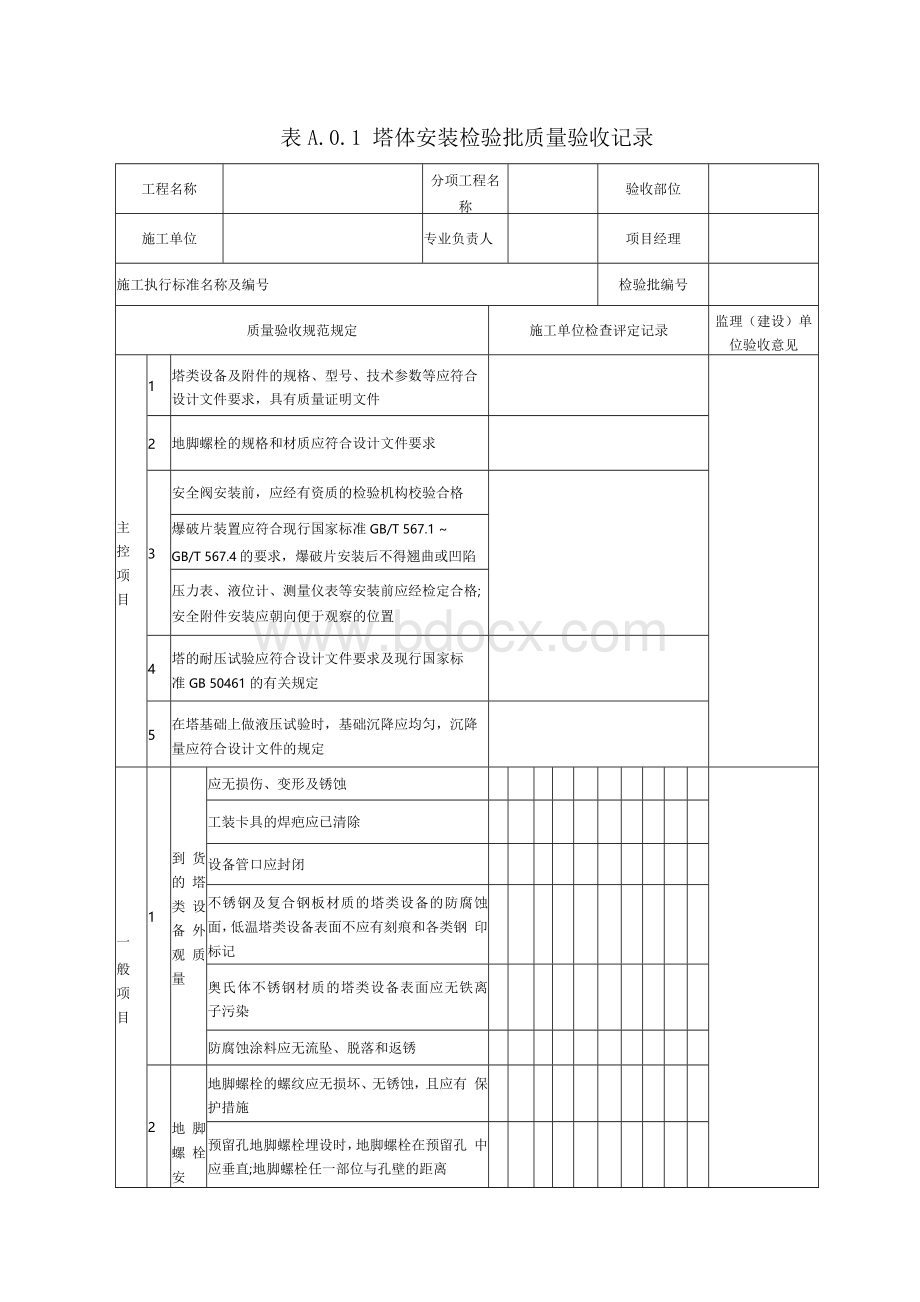 SY4201.2-2019石油天然气建设工程施工质量验收规范设备安装塔类检验批表格文档格式.docx_第1页