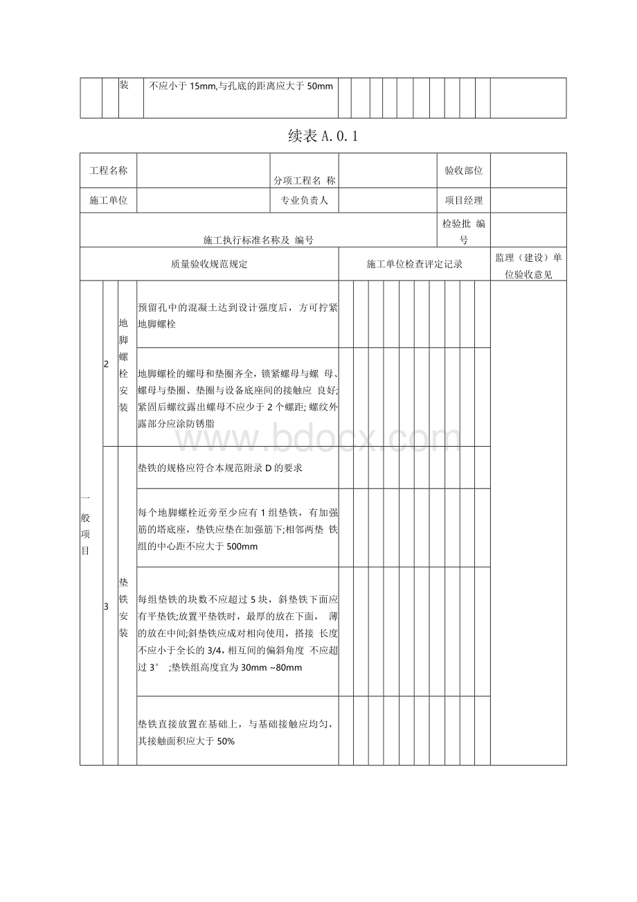 SY4201.2-2019石油天然气建设工程施工质量验收规范设备安装塔类检验批表格文档格式.docx_第2页