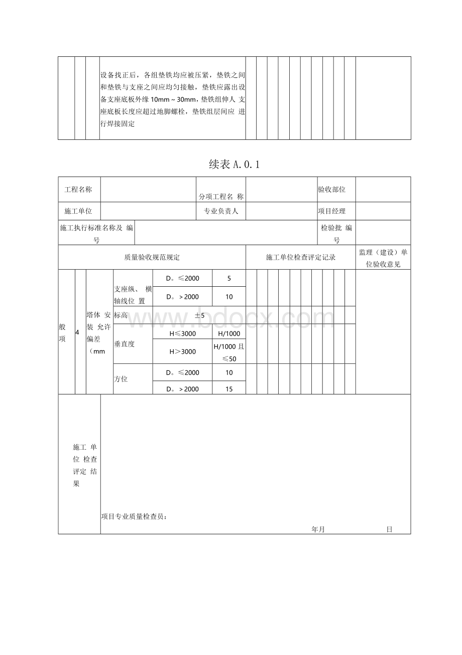 SY4201.2-2019石油天然气建设工程施工质量验收规范设备安装塔类检验批表格文档格式.docx_第3页