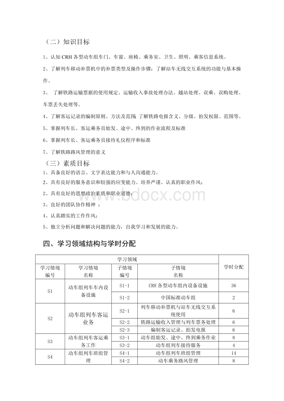 高速铁路动车乘务实务课程标准Word文档格式.doc_第2页