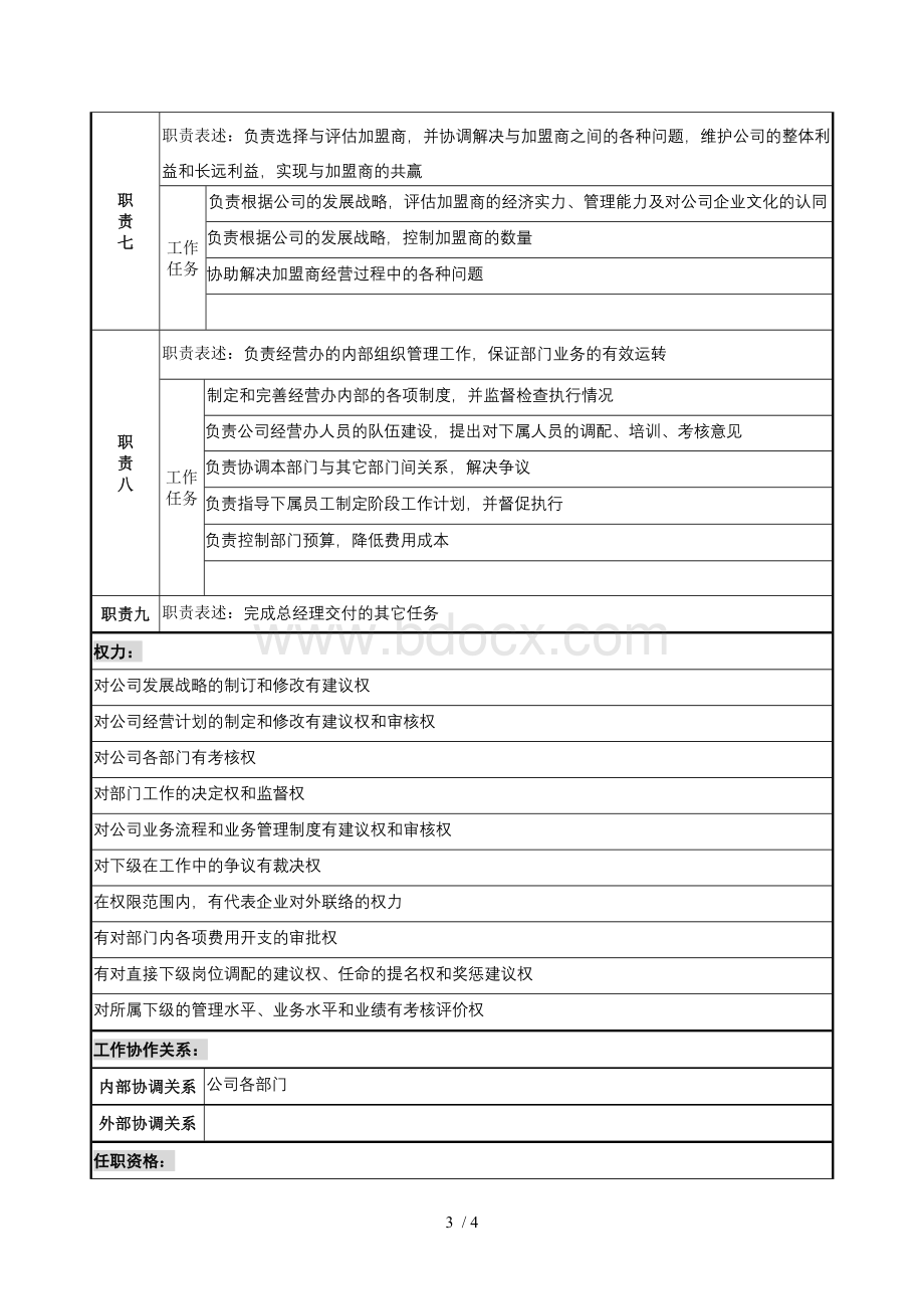 经营办主任岗位职责文档格式.doc_第3页