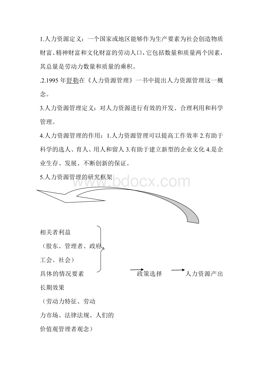 人力资源管理期中考试复习资料.docx_第1页